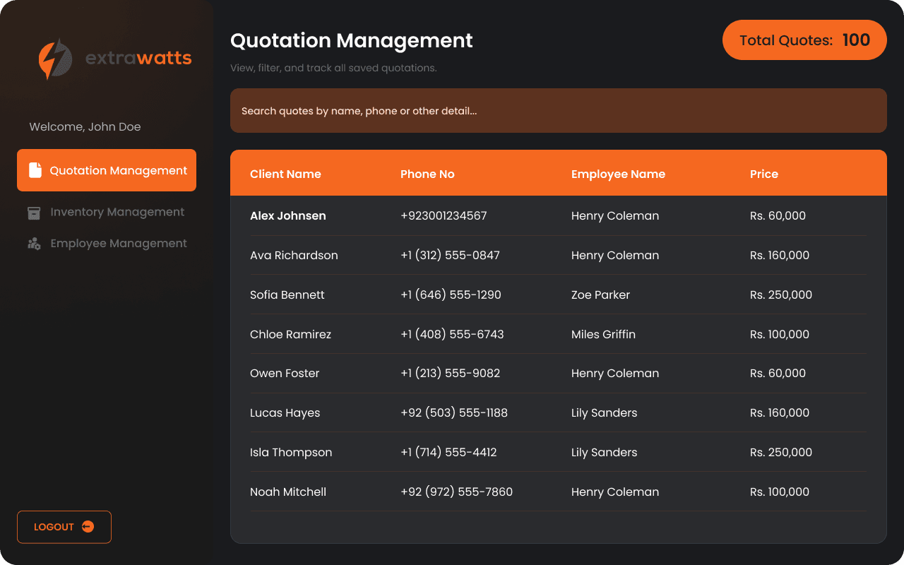 Quotation management — every quote across the company