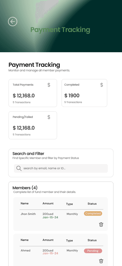 Payment tracking — every contribution, searchable by status