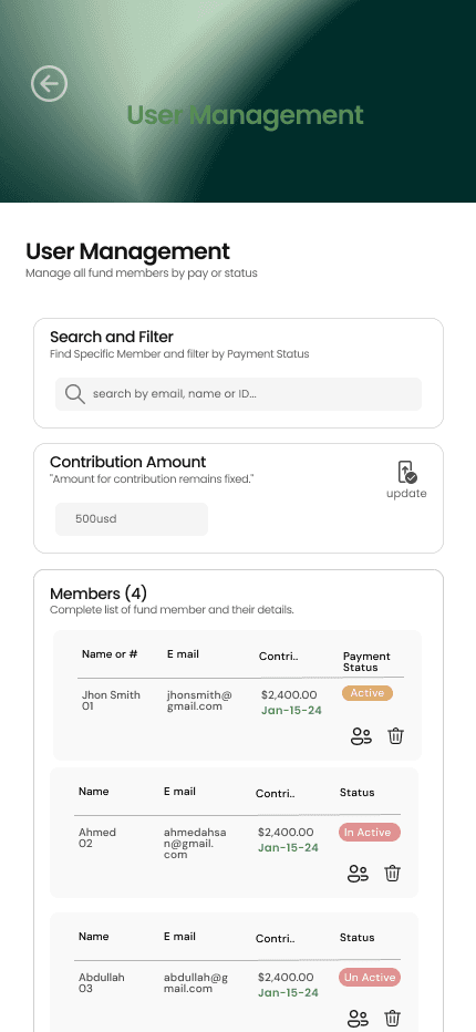 User management — members, status and contribution amount
