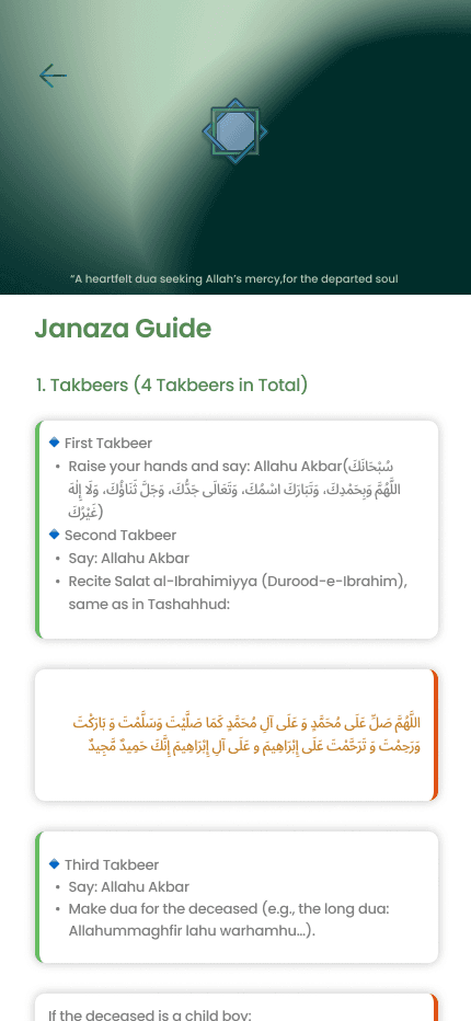 Janaza guide — the four takbeers in order