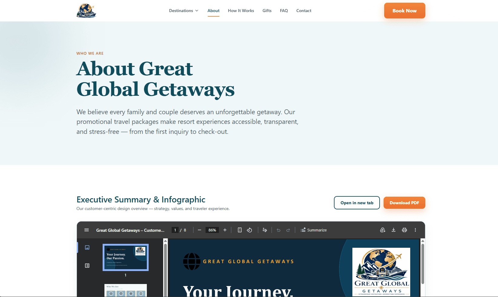 About Great Global Getaways — who we are