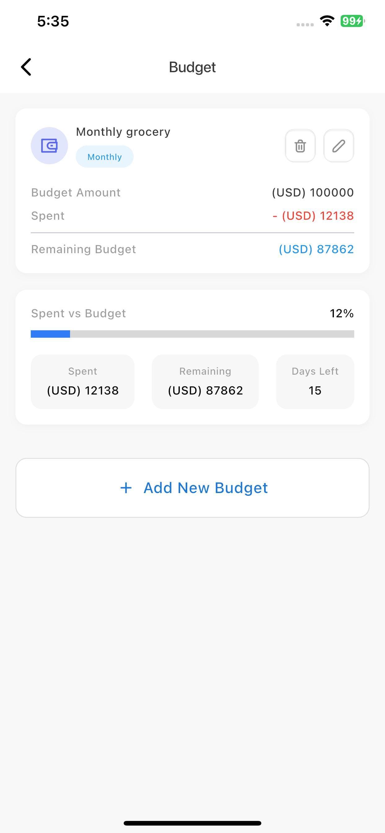 Budget — spent against budget, with days left in the period